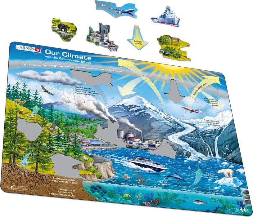 Larsen Puzzle - Our Climate and the Greenhouse Effect