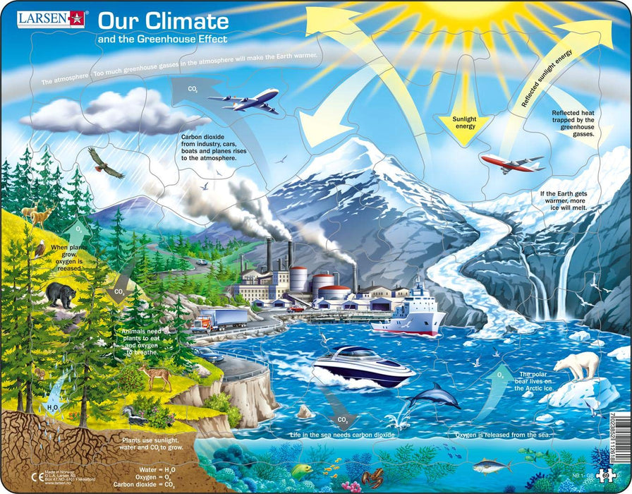 Larsen Puzzle - Our Climate and the Greenhouse Effect